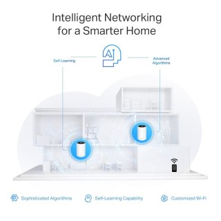 System mesh WiFi TP-Link Deco XE75 Pro 3 pack 6E AXE5400 3 pasma szybki AI