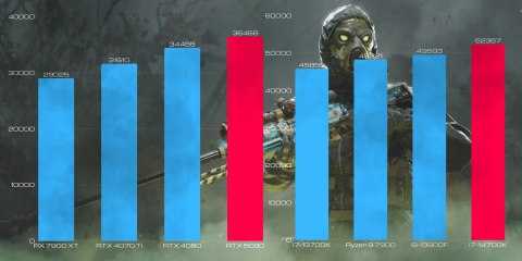 BSG Raptor V39 Intel Core i7 NVIDIA GeForce RTX 5080 64GB DDR5 2000GB SSD Windows 11 Pro