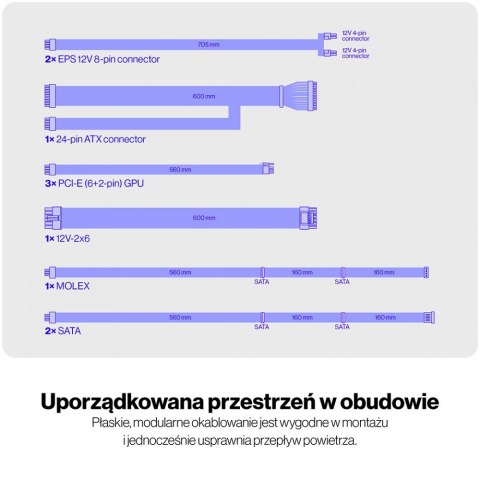Zasilacz Endorfy Supremo FM6 750W wydajny modularny 80+ Gold