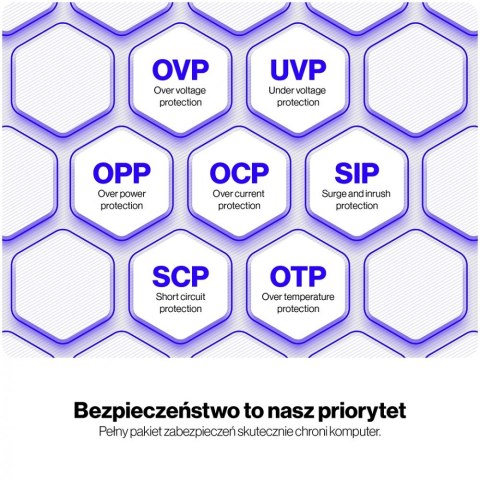 Zasilacz Endorfy Supremo FM6 750W wydajny modularny 80+ Gold