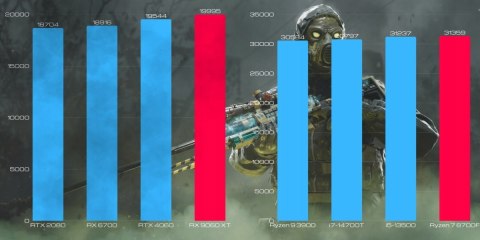 BSG Raptor V40 AMD Ryzen 7 AMD Radeon RX 9060 XT 32GB DDR5 256GB SSD Windows 11 Pro