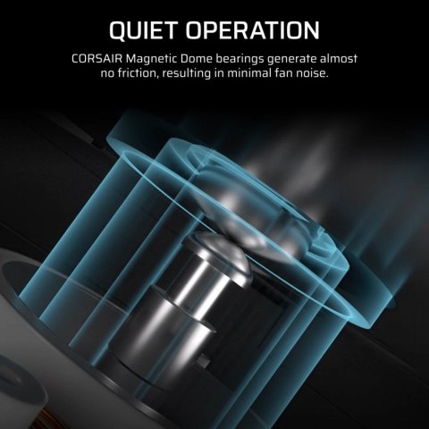 Wentylator Corsair RS140 140mm ARGB biały cichy wydajny