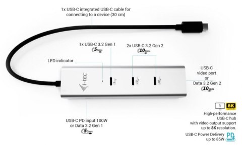 I-tec HUB USB-C 5 portów z 8K video i Power Delivery 85W