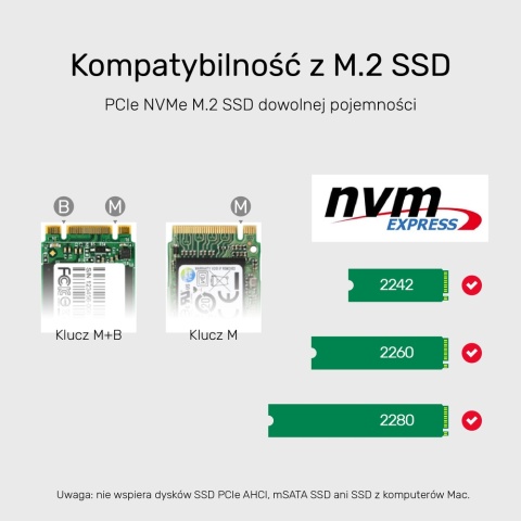 Unitek Stacja klonująca 2x M.2 NVMe 20 Gbps wydajna
