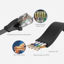 Unitek kabel Ethernet Cat 6 2m płaski Gigabit RJ45 do montażu pod panelami