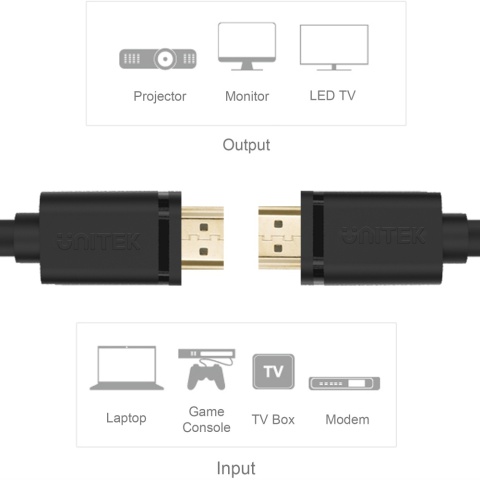 Unitek przewód BASIC HDMI v2.0 Y-C139M 3M pozłacany High Speed 4K