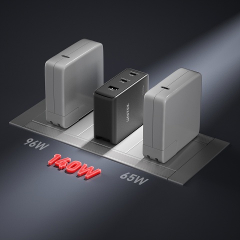 Ładowarka Unitek P1115A GaN 3 porty 140W kompaktowa