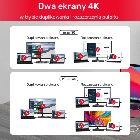 Unitek Stacja dokująca D1079A 12w1 HDMI 8K USB C 100W Ethernet czytnik SD