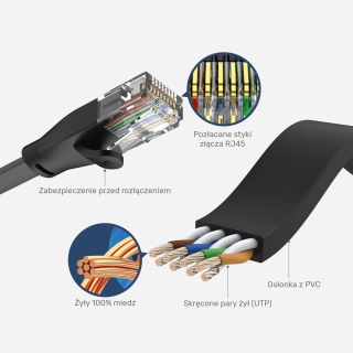 Unitek kabel Ethernet Cat6 0.5m płaski RJ45 LAN 1000Mbps