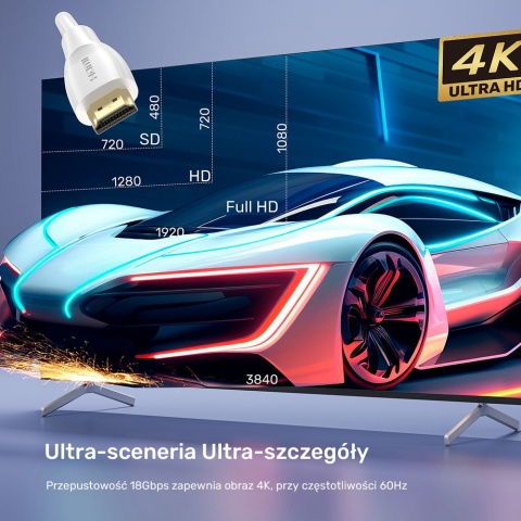 Unitek Kabel HDMI 2.0 4K HDR 0,3m biały kompaktowy