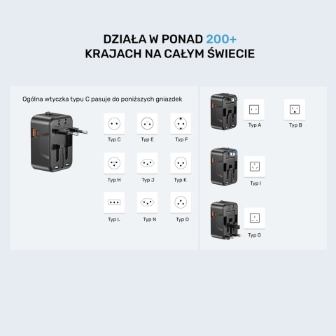 Unitek Ładowarka podróżna PD 20W uniwersalny adapter 2xUSB GaN