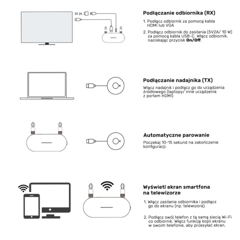Unitek V1183A01 Bezprzewodowy nadajnik odbiornik HDMI 50m FHD 60Hz