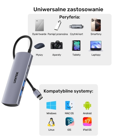 Unitek Hub 4w1 USB-C H1112D 10 Gbps 2x USB-A 2x USB-C kompaktowy