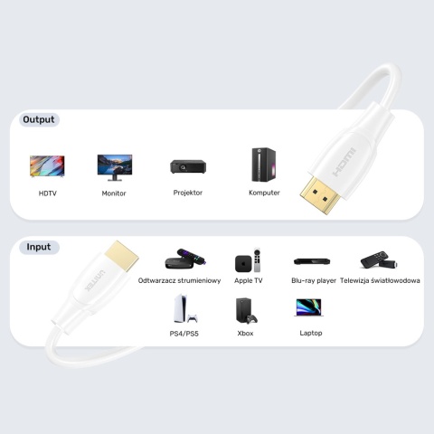 Unitek Kabel HDMI 1.4 4K 20m biały ekranowany stabilny premium
