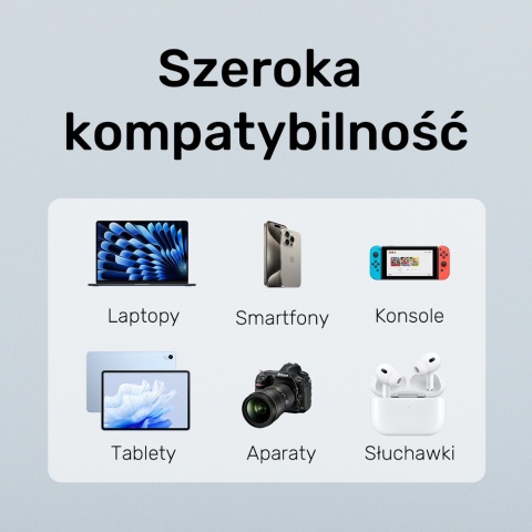 Unitek Ładowarka sieciowa 33W USB C USB A PD QC szybka kompaktowa biała