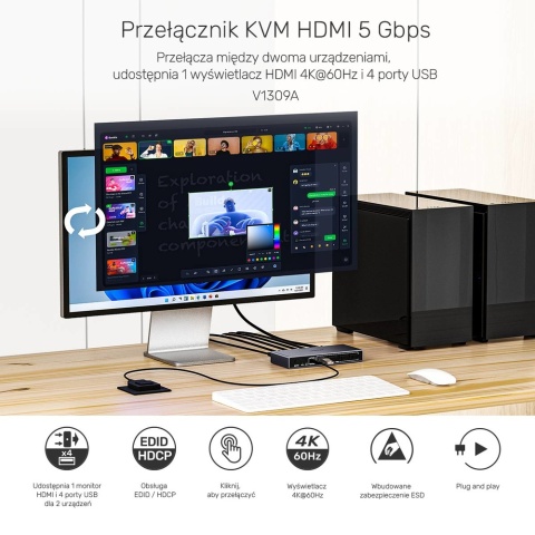 Unitek Przełącznik KVM V1309a 4K 60Hz USB 3.0 HDMI dla 2 komputerów wydajny