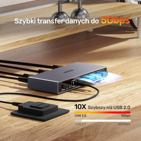 Unitek Przełącznik KVM V1309a 4K 60Hz USB 3.0 HDMI dla 2 komputerów wydajny