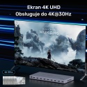 Unitek Rozdzielacz HDMI 4K 1x8 wydajny do wielu ekranów