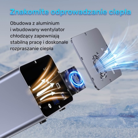 Unitek S1308B01 Obudowa RAID 2.5 3.5 USB C 5Gbps 40TB