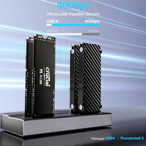 Unitek USB4 4-kieszeniowa stacja dokująca M2 SSD klonująca NVMe 40Gbps