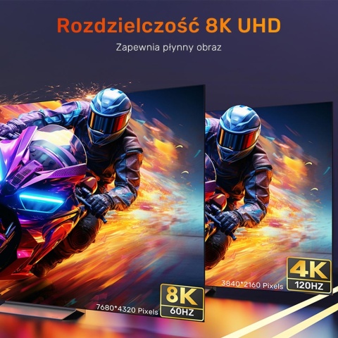Unitek Ultra Stream przedłużacz HDMI 2.1 8K 2m 48Gbps Ultra High Speed
