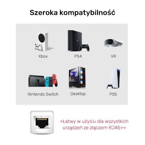 Unitek kabel Ethernet Cat 8 5m RJ45 SFTP ekranowany szybki LAN