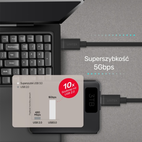 Unitek przewód USB Typ-C 2m kabel USB-C 5Gbps USB 3.0 szybki ładowanie