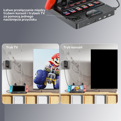 Unitek stacja ładująca Switch Gaming Dock 4K HDMI USB-C czytnik kart