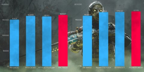 BSG Raptor V42 AMD Ryzen 5 AMD Radeon RX 7600 16GB DDR4 512GB SSD Windows 11 Pro