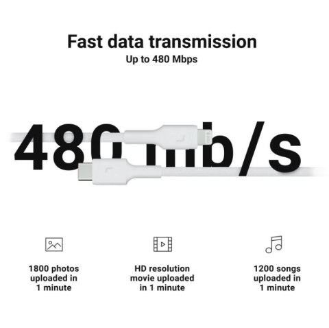 Kabel Green Cell PowerStream USB-C do Lightning 1m MFi biały wytrzymały
