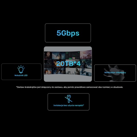 Obudowa Unitek 4-dyskowa RAID 0/1/5/10 80TB USB 3.0 wydajna