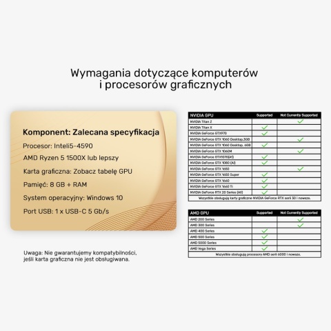 Unitek Kabel VR Link Pro USB C 5Gbps 60W 5m światłowodowy