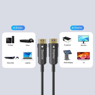 Unitek Kabel optyczny HDMI 2.0 AOC 12 m 4K 60Hz UltraHD lekki Dolby Atmos