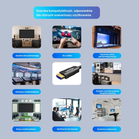 Unitek Kabel optyczny HDMI 2.0 AOC 4K 60Hz 7m cienki lekki do TV monitor