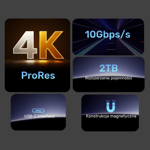 Unitek SolidForce Reefer obudowa magnetyczna M.2 USB-C 10Gbps NVMe SATA