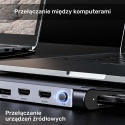 Unitek UHub15+ Stacja dokująca KVM 3x 4K USB-C HDMI 100W