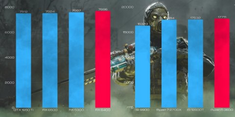 BSG Striker V23 AMD Ryzen 5 AMD Radeon RX 6400 32GB DDR4 1000GB SSD Windows 11 Pro
