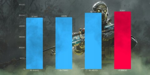 BSG Venom V12 Intel Core i7 16GB DDR3 512GB SSD Windows 10 Pro