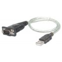 Manhattan Konwerter USB na port szeregowy RS232