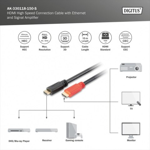 Digitus Kabel połączeniowy HDMI HighSpeed z Ethernetem ze wzmacniaczem 4K 30Hz UHD HDMI A/A M/M 15m