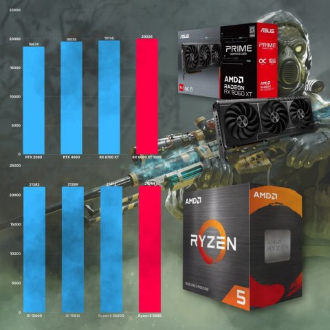 BSG Striker V22 AMD Ryzen 5 AMD Radeon RX 9060 XT 32GB DDR4 1000GB SSD (M.2) Windows 11