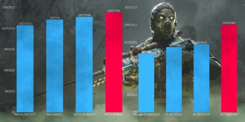 BSG Raptor V10 Intel Core i5 NVIDIA GeForce RTX 5060 32GB DDR4 1000GB SSD Windows 11 Pro