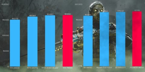 BSG Striker V8 AMD Ryzen 5 AMD Radeon RX 7600 32GB DDR4 1000GB SSD Windows 11 Pro