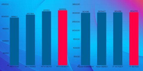 PIX Titan V2 Intel Core i7 NVIDIA GeForce RTX 5060Ti 32GB DDR4 1000GB SSD Windows 11 Pro