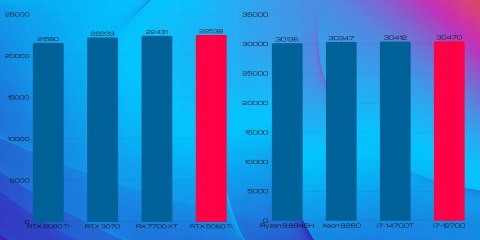 PIX Titan V2 Intel Core i7 NVIDIA GeForce RTX 5060Ti 64GB DDR4 1000GB SSD Windows 11 Pro