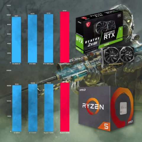 BSG Striker V13 AMD Ryzen 5 NVIDIA GeForce RTX 3050 16GB DDR4 2000GB SSD Windows 11 Pro