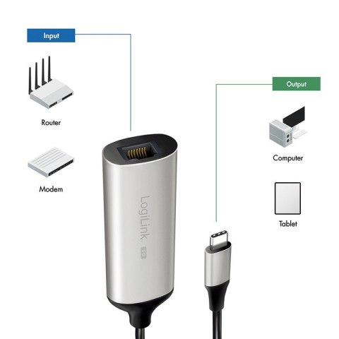 LogiLink Adapter ethernet USB-C/ M 3.2 Gen1 do RJ45