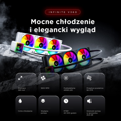 Chłodzenie Wodne Procesora Rampage INFINITE V360 ARGB 360 mm LGA 1151