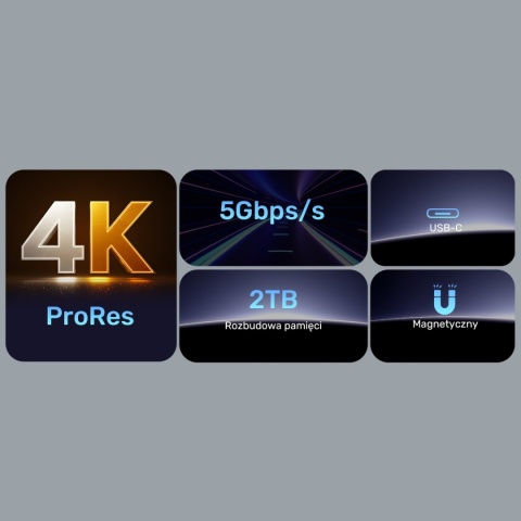 Hub Czytnik Kart Unitek PD100W USB-C 6w1 4K 60 Hz USB 5 Gbps SD/Micro SD