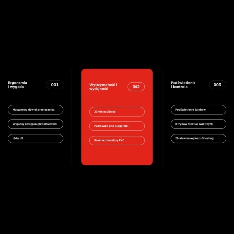 Klawiatura Gamingowa Rampage KB-R86 UMBRA Mechaniczna Podświetlana RGB